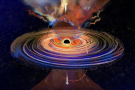 A large black hole has a spinning disk around it. It also has a magnetic field represented as an orange cone on top and bottom of the black hole. A tiny black hole punches in and out through the disk as it orbits the larger one. Plumes from the large disk emerge when the tiny black hole travels. The plumes are especially strong in the magnetic fields.